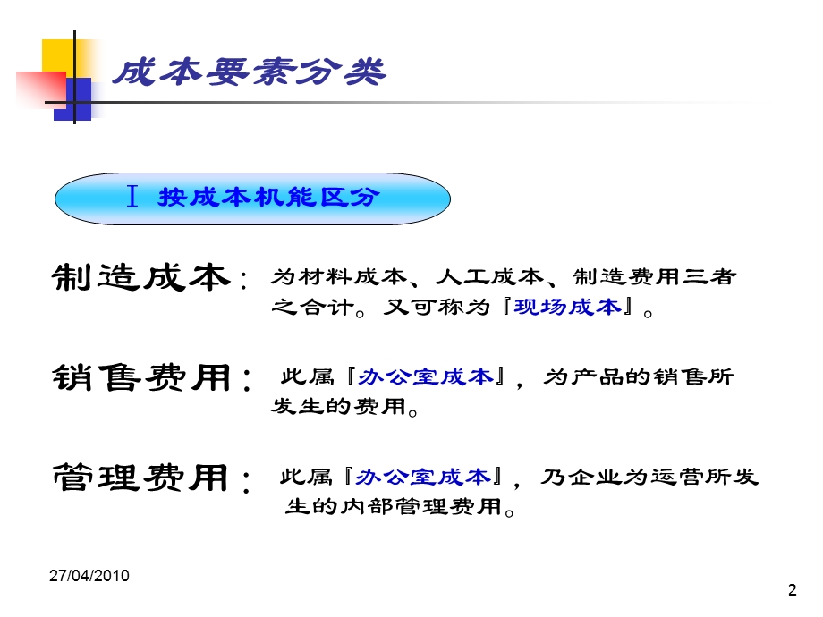 生产成本控制与现场改善课件.ppt_第2页