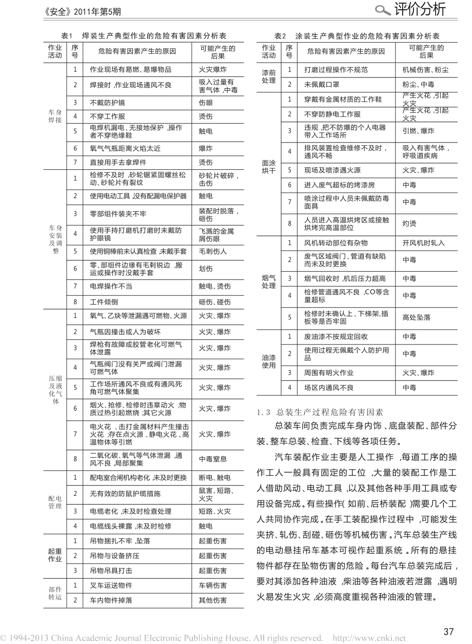 汽车生产过程中危险有害因素分析.doc_第2页