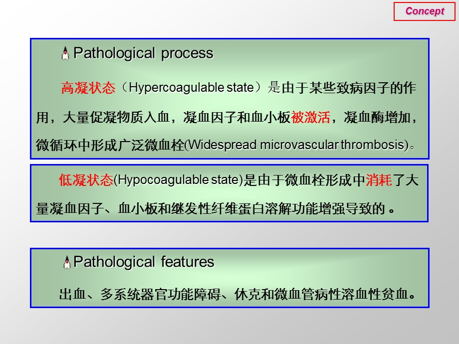 bpowerpointb演示文稿弥散性血管内凝血课件.ppt_第3页