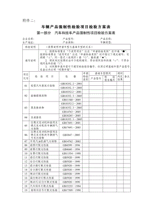 车辆产品强制性检验项目检验方案表.doc