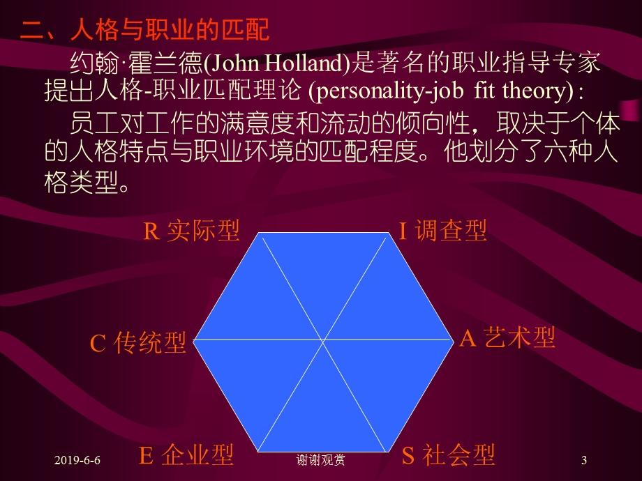 人格与工作的匹配课件.ppt_第3页