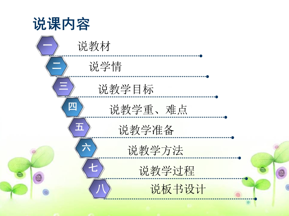 一年级下册《找规律》说课ppt课件.ppt_第2页