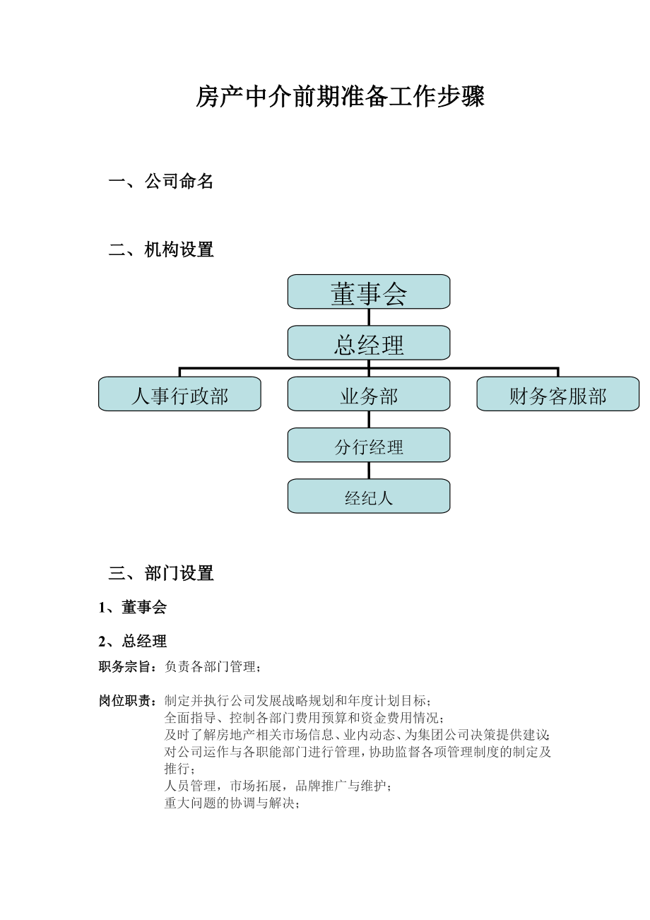 房产中介前期准备工作步骤.doc_第1页