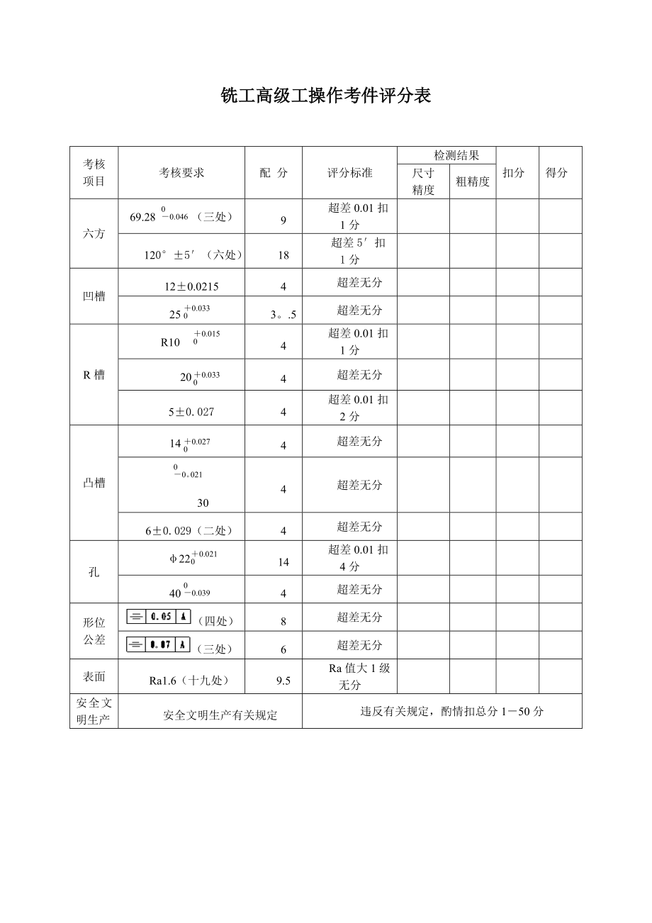 普通铣工比赛样题.doc_第2页