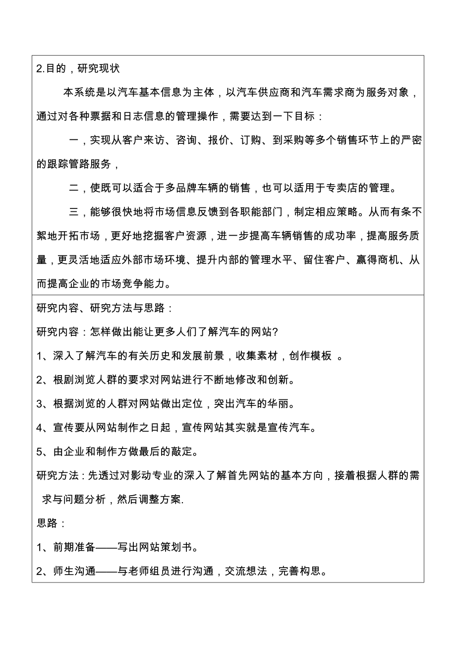 汽车网站设计开题报告.doc_第3页