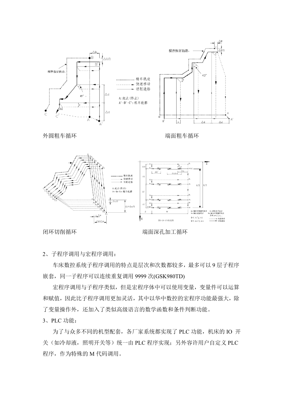 经济型车床数控系统市场调查.doc_第2页