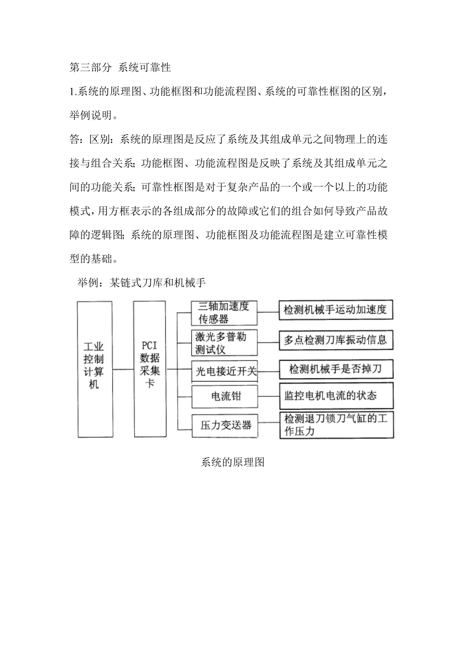 机械可靠性作业.doc_第2页