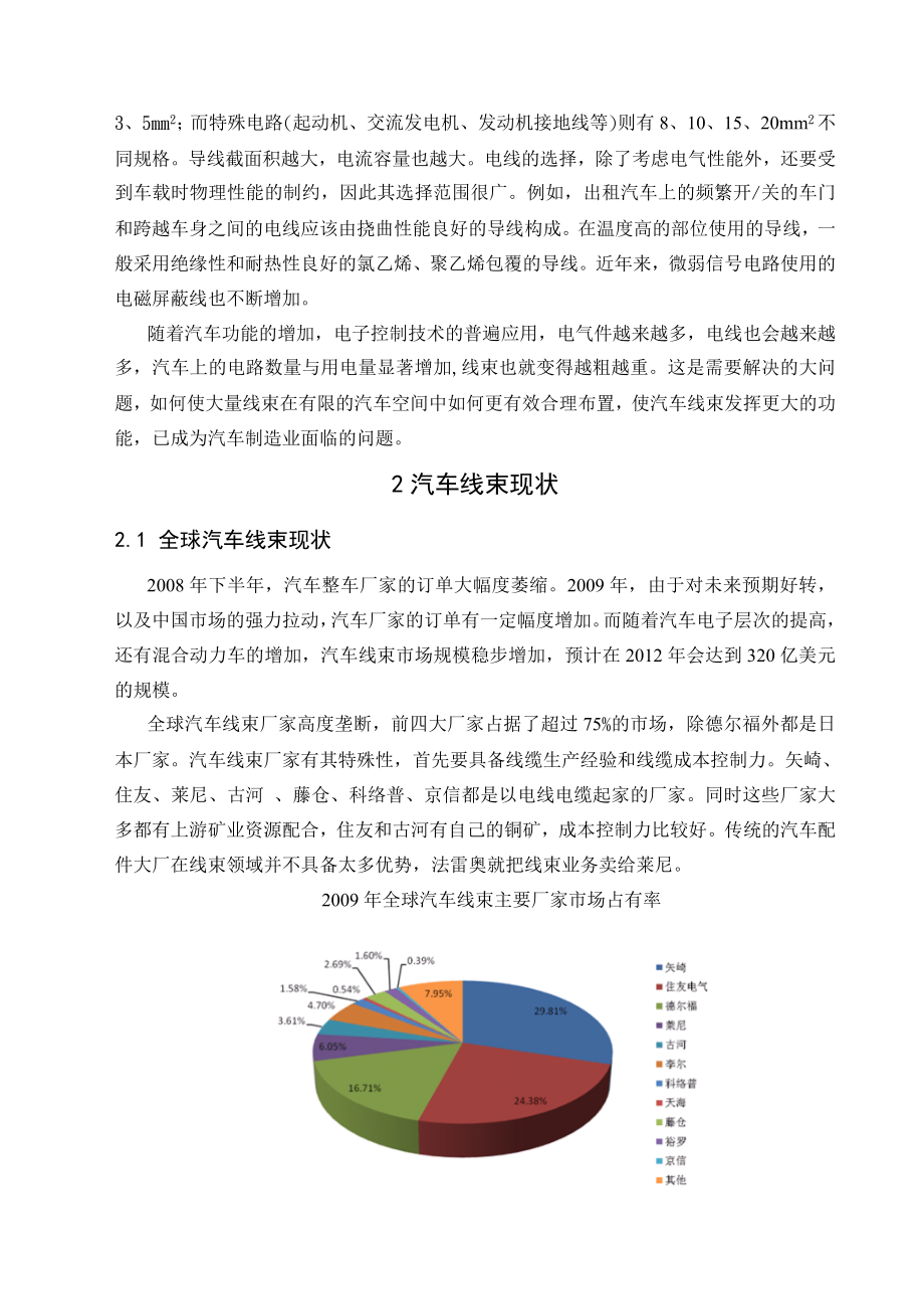 汽车用电线束现状与发展趋势.doc_第3页