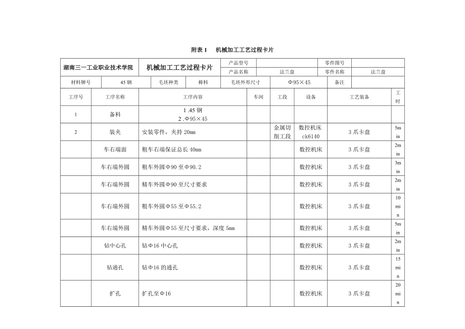 法兰盘的工艺设计与数控加工工艺卡.doc_第1页