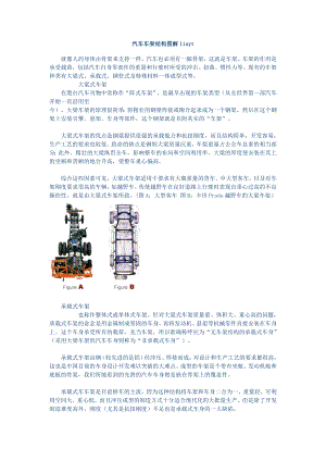 汽车车架结构图解.doc