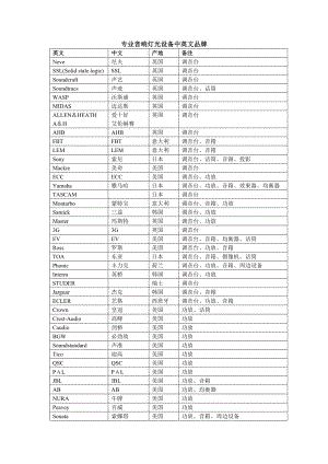 专业音响灯光设备中英文品牌.doc