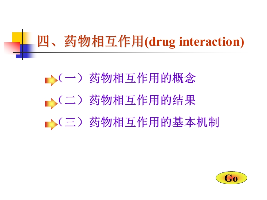 影响药物因素课件.ppt_第3页