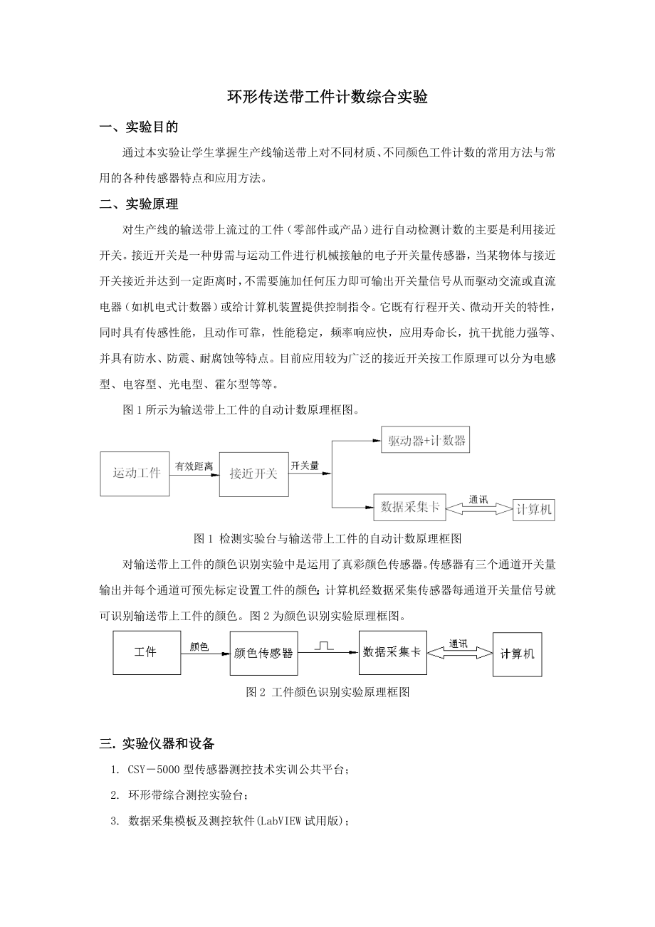 环形传送带工件计数实验指导书.doc_第1页