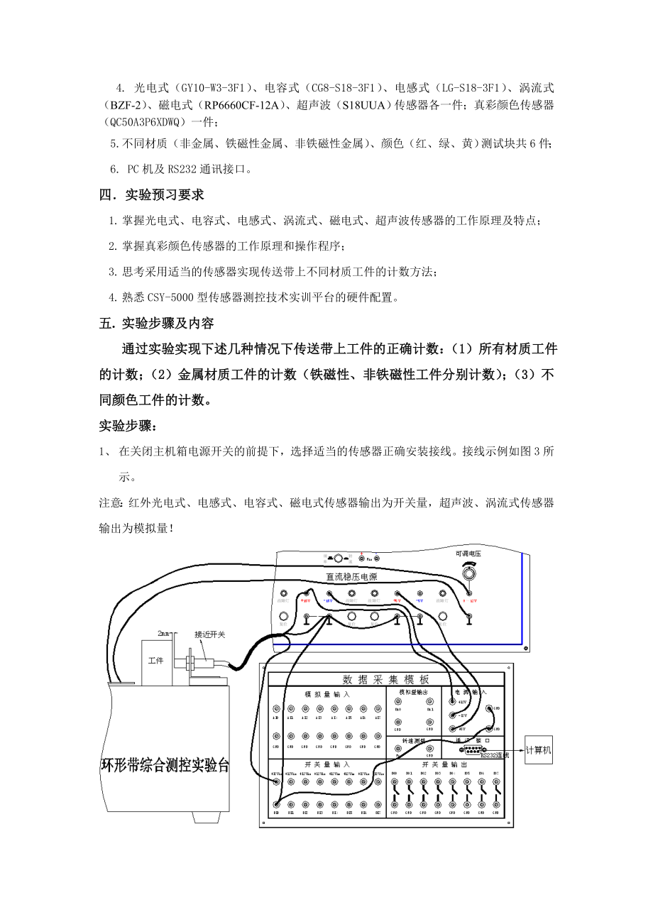 环形传送带工件计数实验指导书.doc_第2页