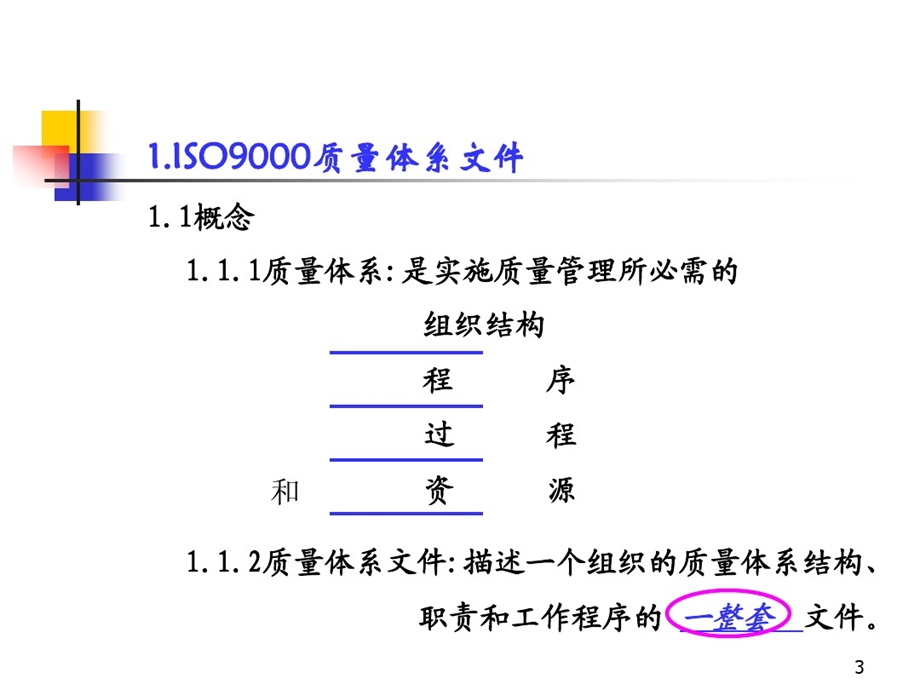 ISO文件编写指南课件.ppt_第3页