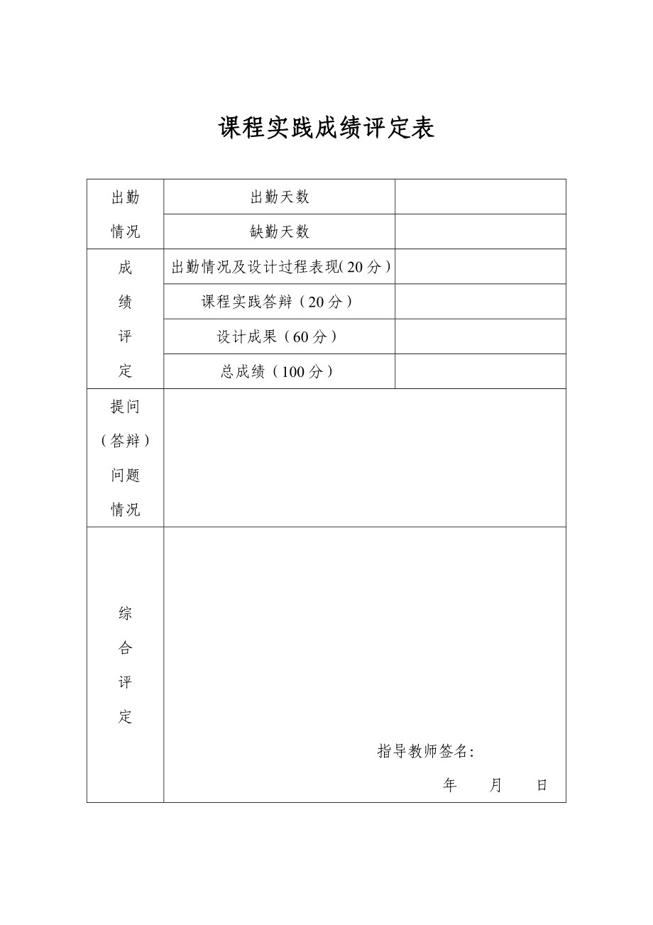 基于MATLAB的信号仿真分析的设计课设说明书.doc_第3页