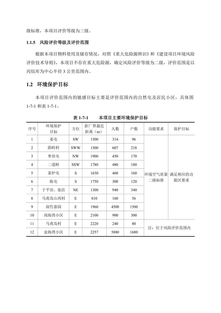 大连固特异轮胎有限公司子午线卡车轮胎扩建项目.doc_第2页