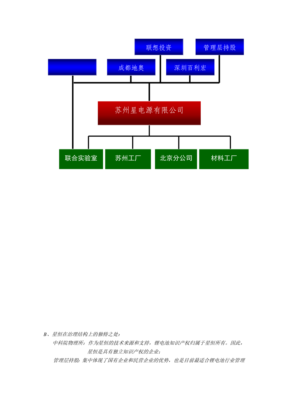 锂电池 技术白 皮 书.doc_第3页