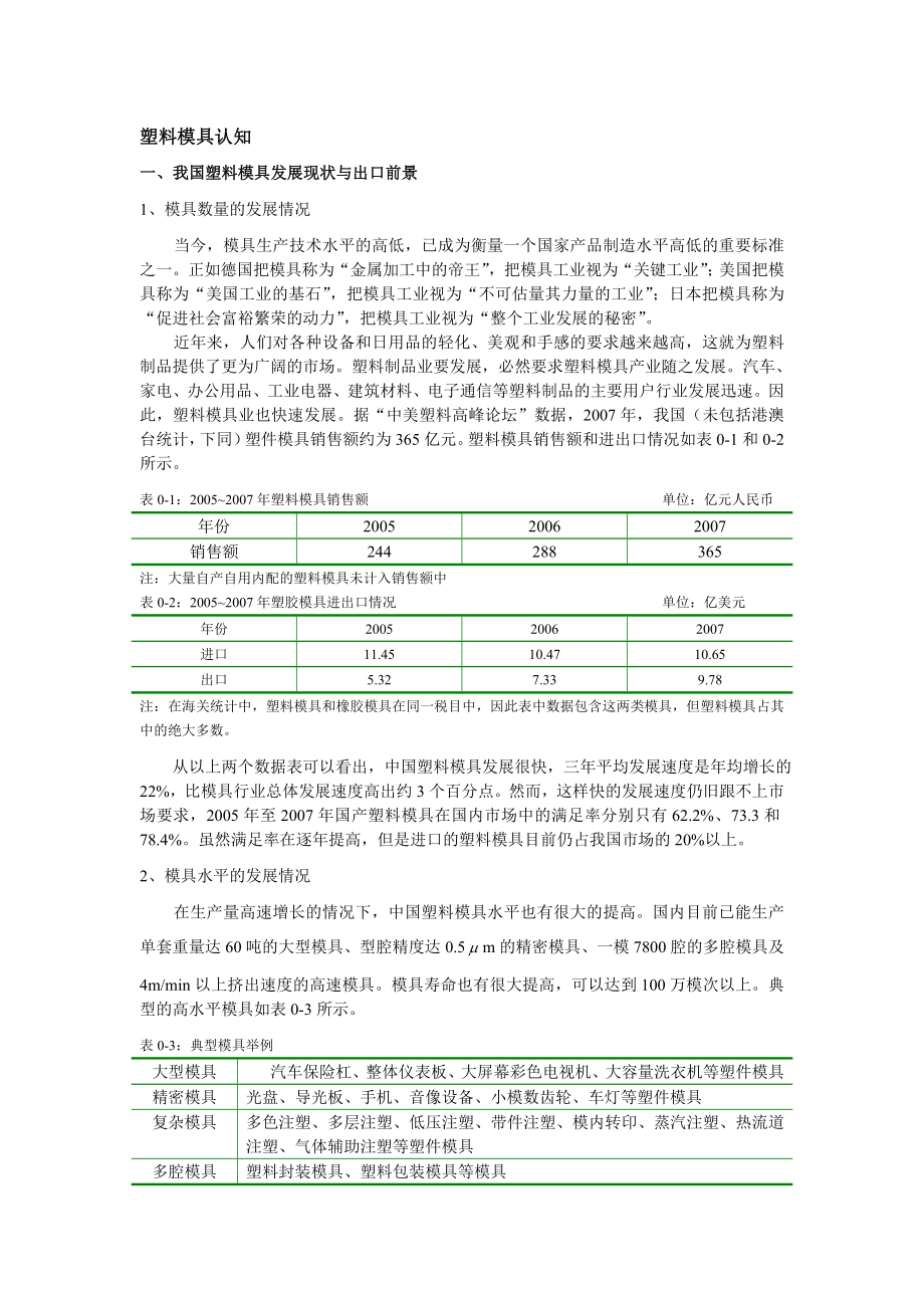 模具资料整理.doc_第1页