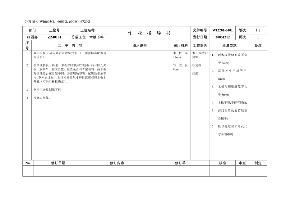 总装作业指导书(汽车)免费下载.doc_第1页