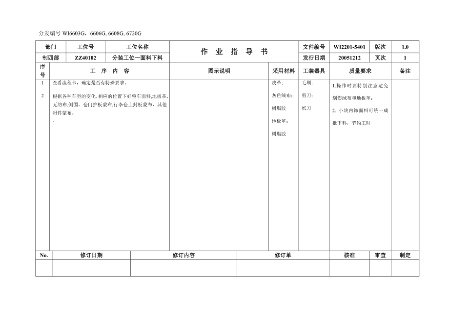 总装作业指导书(汽车)免费下载.doc_第2页