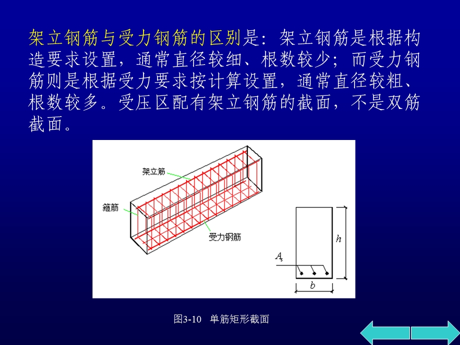 单筋矩形截面受弯构件课件.ppt_第2页