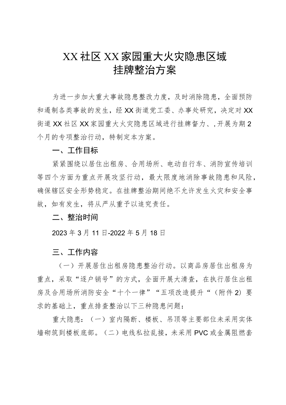 XX社区XX家园重大火灾隐患区域挂牌整治方案.docx_第1页