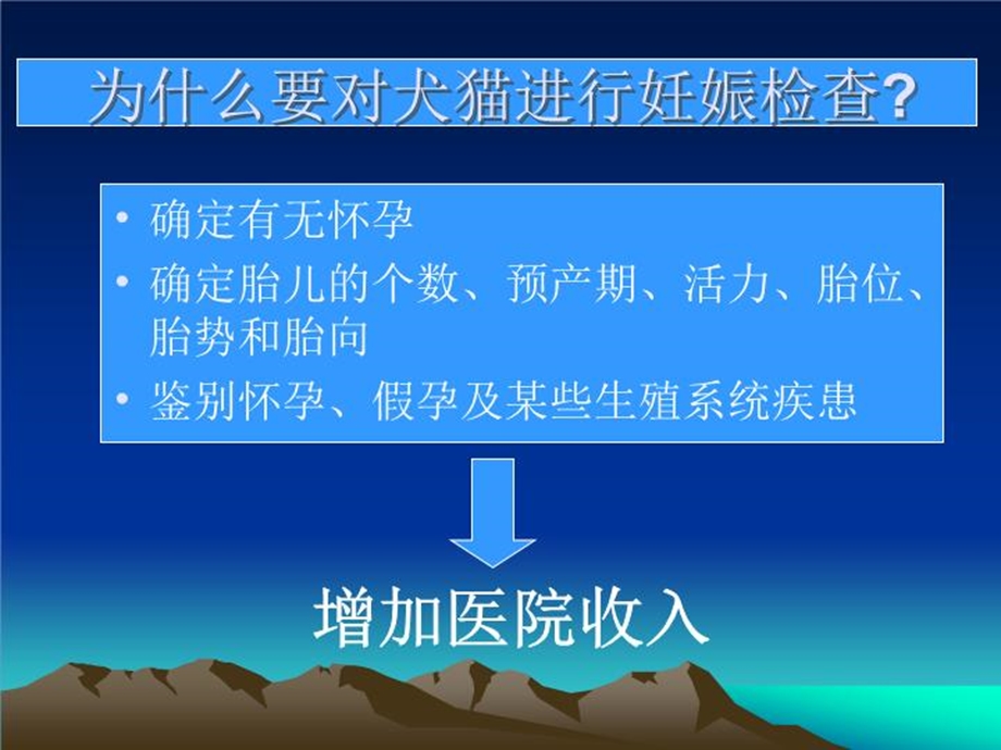 B超在犬猫妊娠诊断中应用课件.ppt_第3页