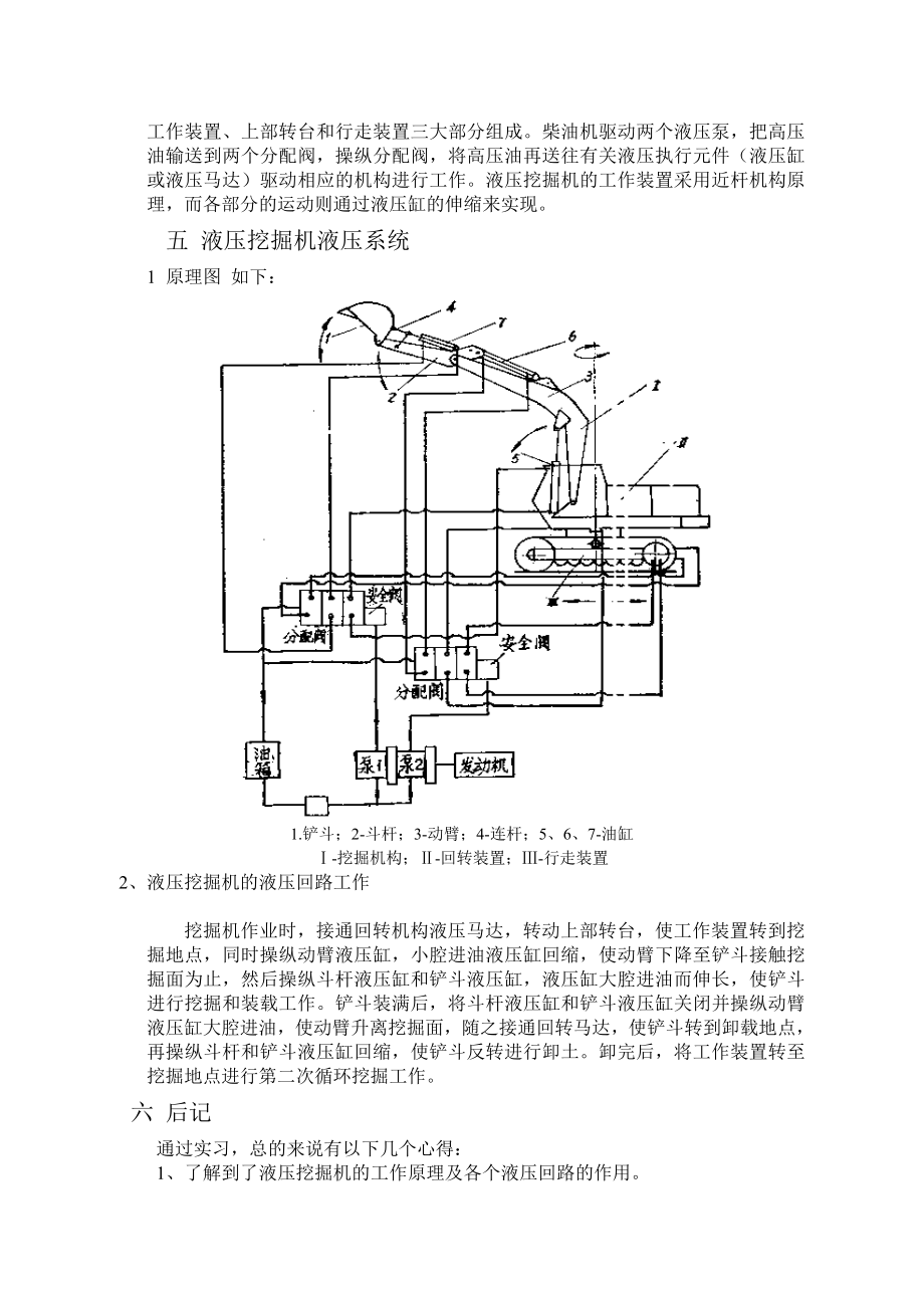 液压系统实习报告.doc_第2页