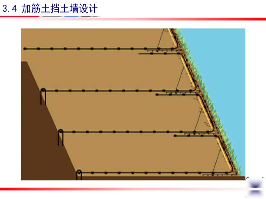 加筋土挡土墙设计课件.ppt_第3页