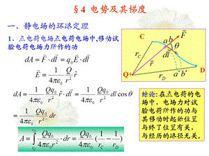 电势及其梯度课件.ppt