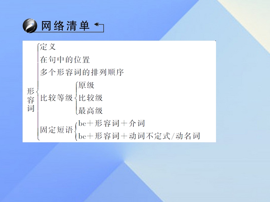 (辽宁地区)中考英语第二轮语法专题聚焦第25讲形容词和副词ppt课件.ppt_第2页