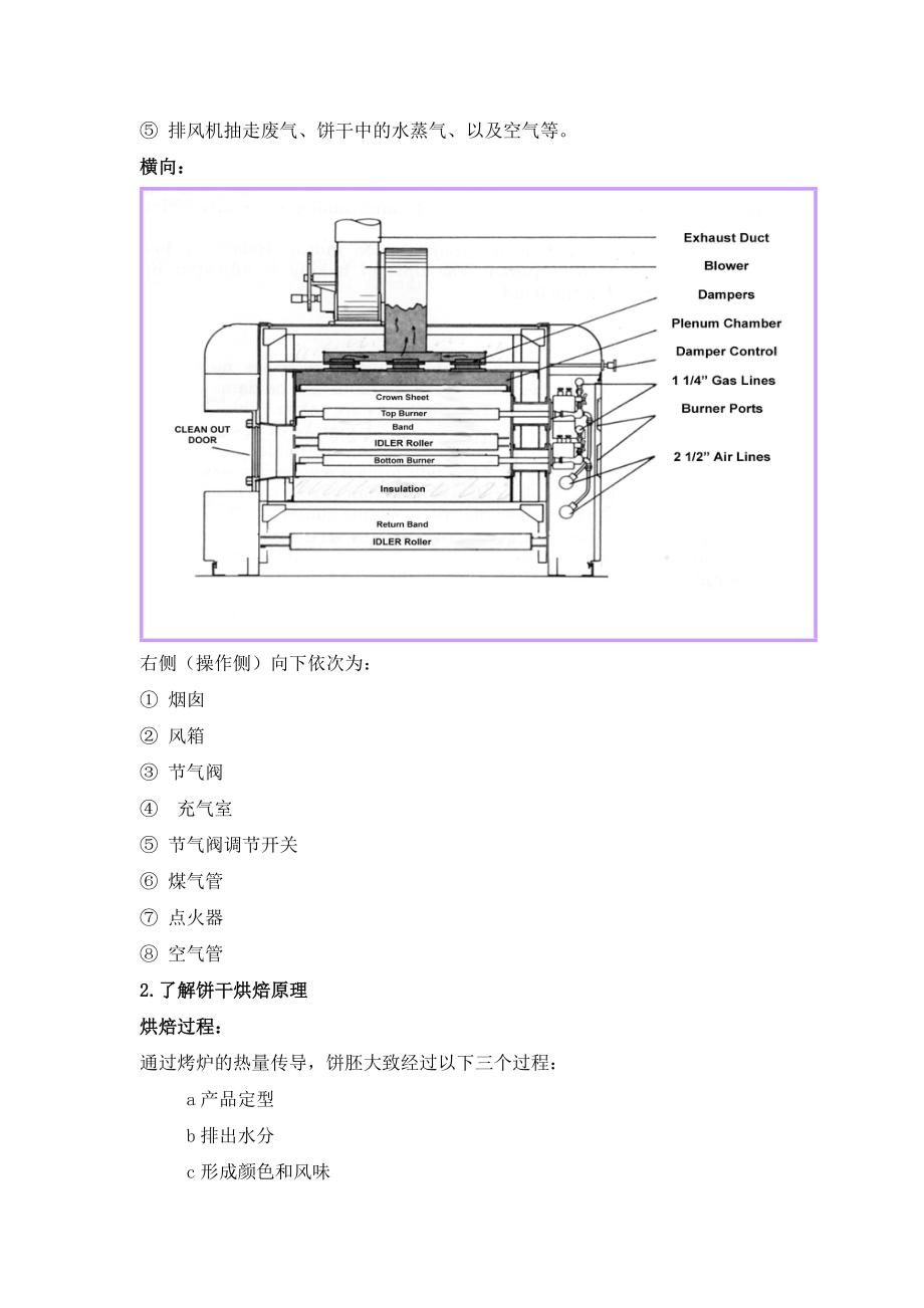 烤炉工段实习总结.doc_第2页