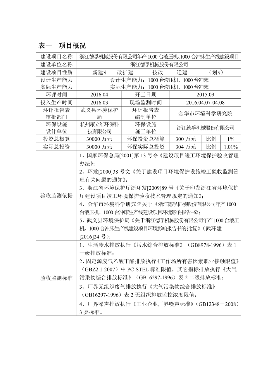 环境影响评价报告公示：浙江德孚机械股份台液压机台冲床生线建设环保三同时验环评报告.doc_第3页