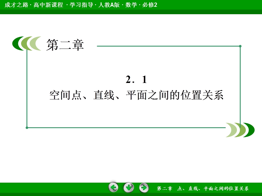 《成才之路》高一数学(人教A版)必修：、空间中直线与平面之间的位置关系平面与平面之间的位置关系课件.ppt_第3页