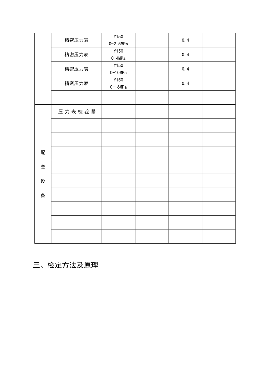 精密压力表标准器组建标技术报告.doc_第3页