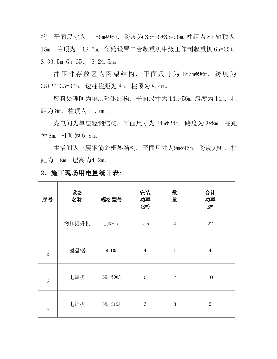 一汽大众一期冲压车间工程临时用电方案.doc_第3页