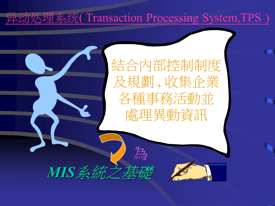 制造业管理八大循环课件.ppt_第3页