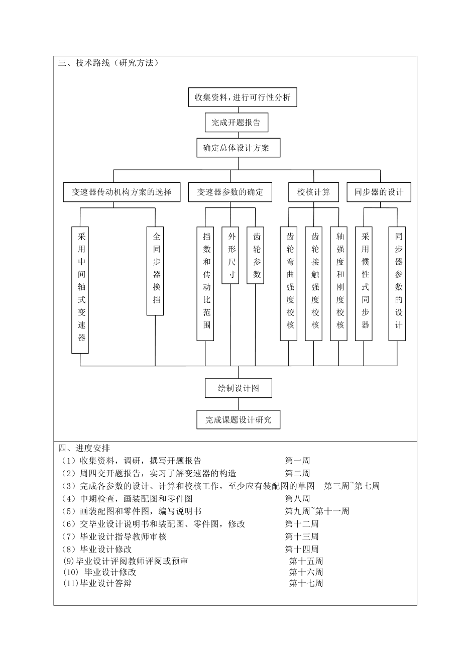 车辆工程毕业设计（论文）开题报告轻型货车变速器设计.doc_第3页