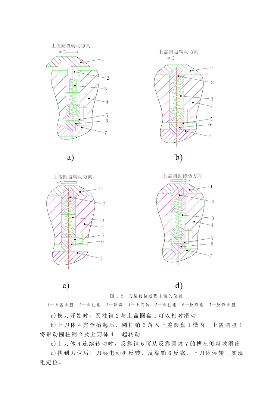 数控机床回转刀架设计.doc_第3页