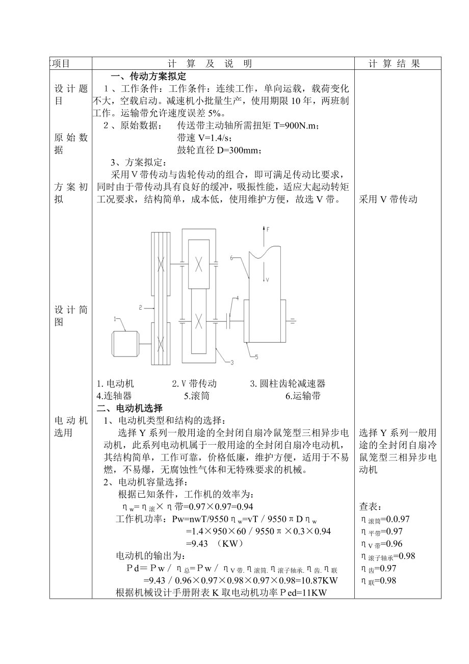 机械设计课程设计单级圆柱齿轮减速器设计.doc_第3页