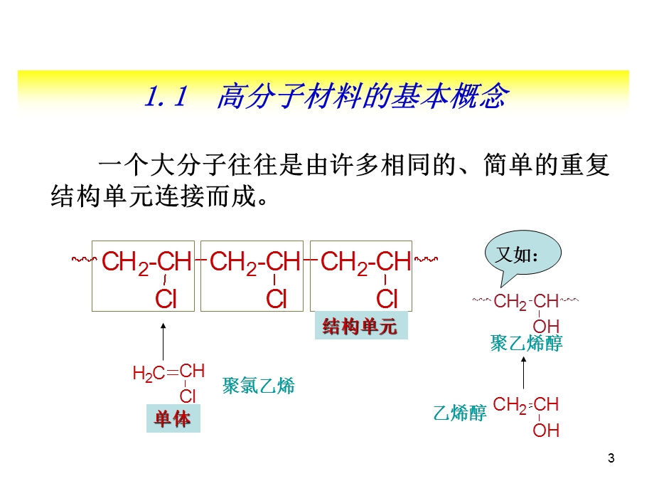 药用高分子ppt课件第一章 绪论.ppt_第3页