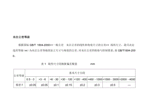 [最新]未注公差等级和标准公差表.doc