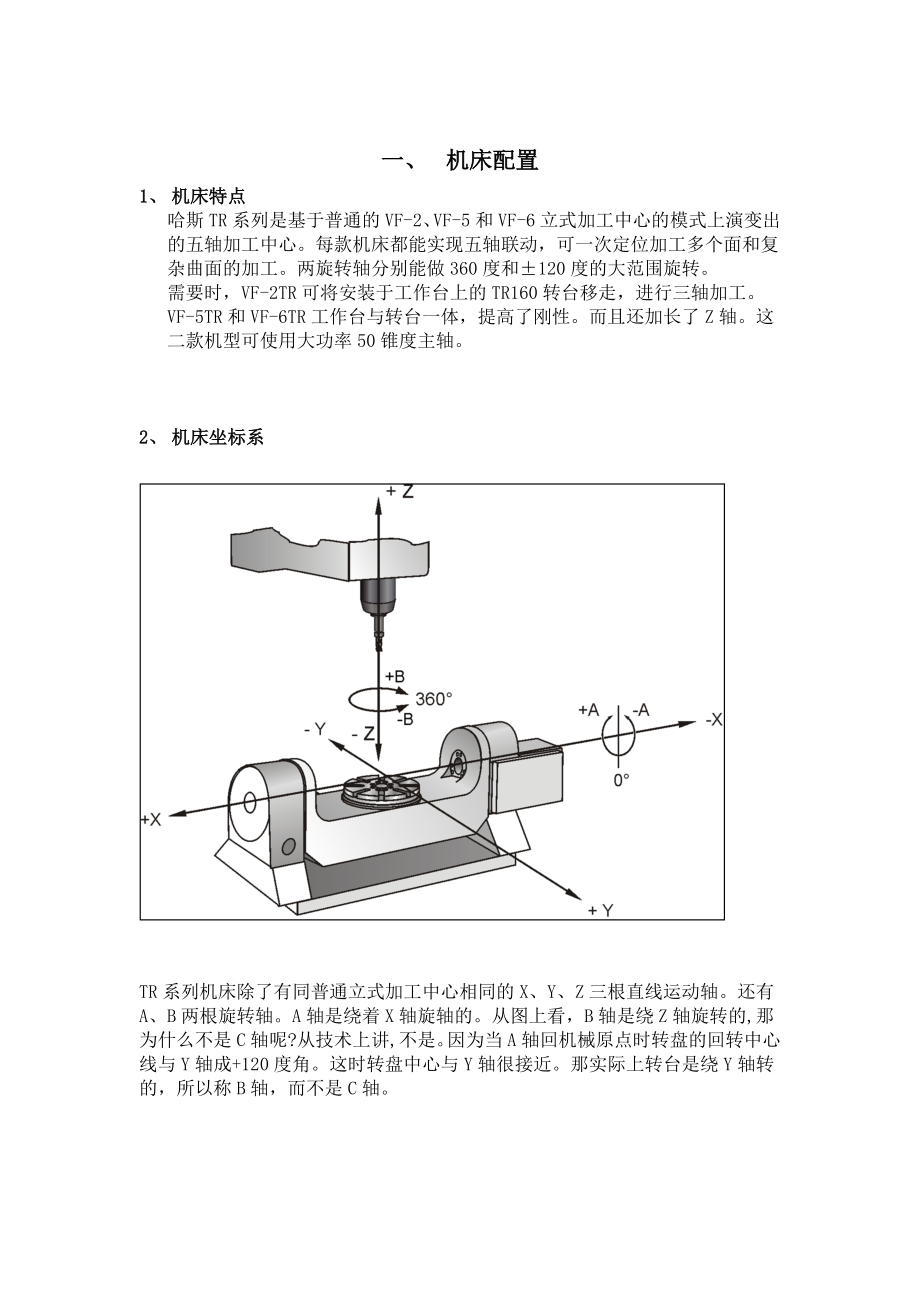 TR系列机床培训手册.doc_第2页