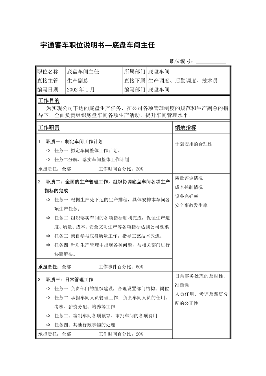 职位说明书底盘车间主任.doc_第1页