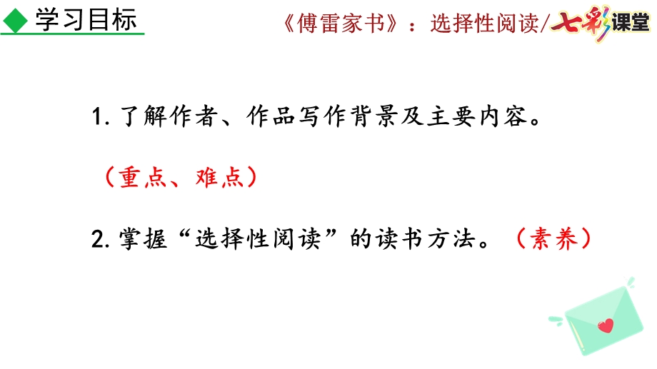 2020春初中语文八年级下册-名著导读-《傅雷家书》选择性阅读-优秀ppt课件.pptx_第2页