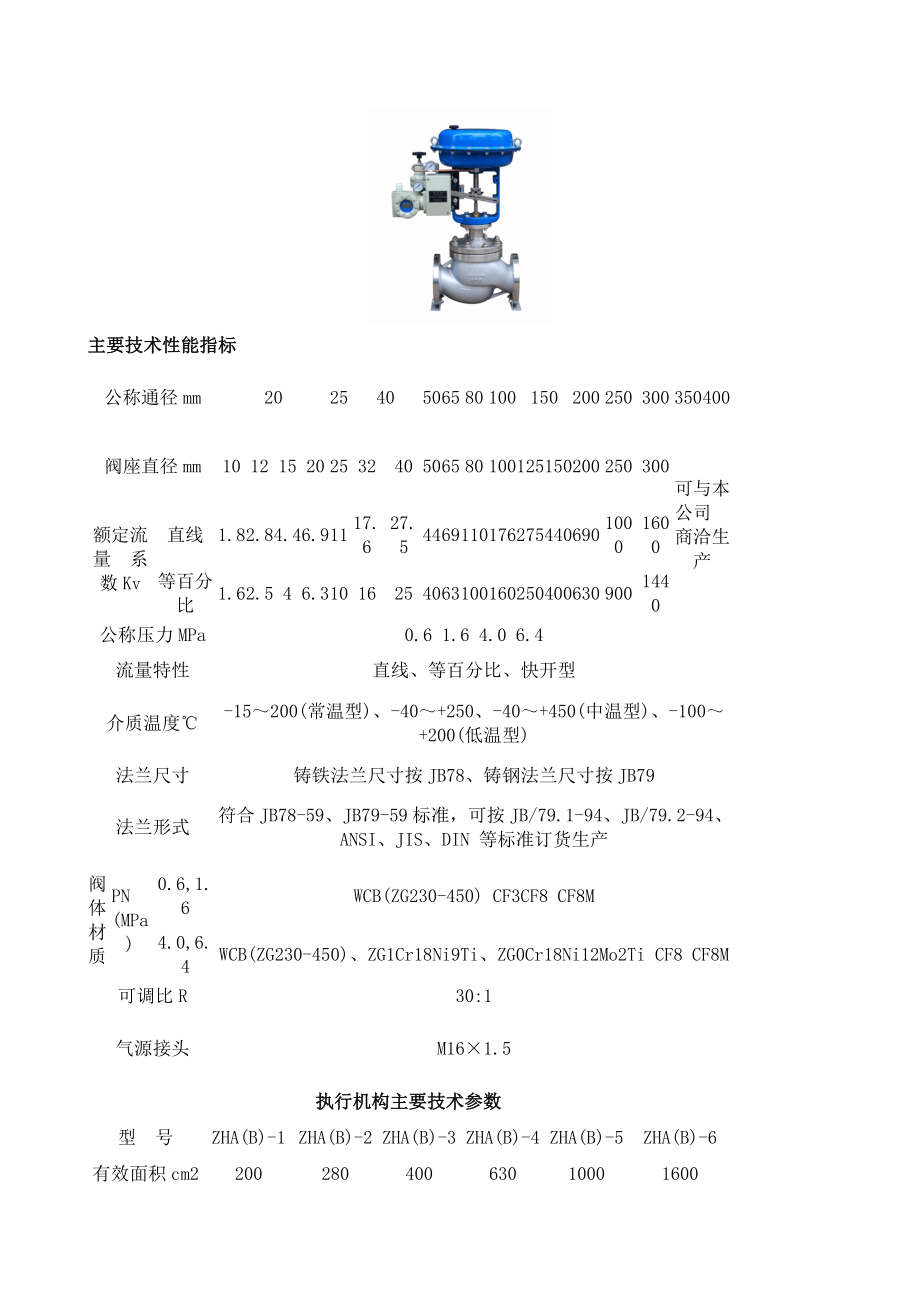 锅炉汽包水位单回路控制系统设计.doc_第3页