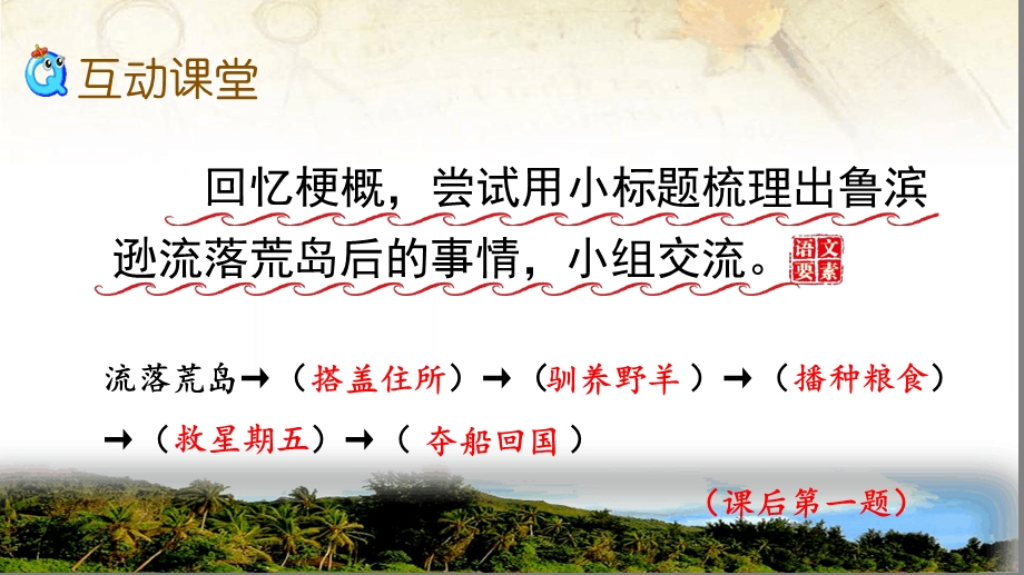 鲁滨逊漂流记（节选）第二课时课件.ppt_第3页