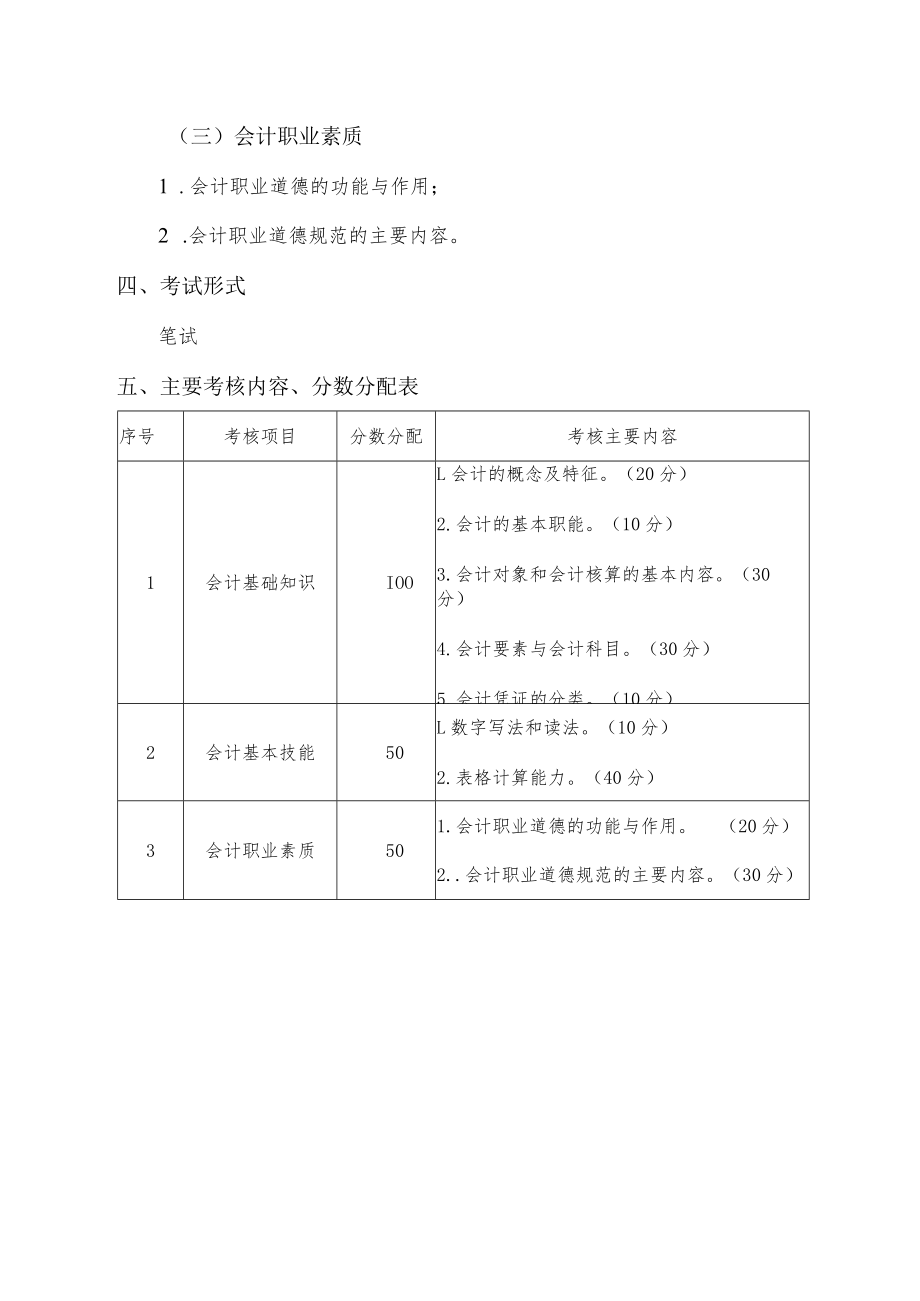 XX职业技术学院XX年单独招生考试财经商贸类技能考试大纲.docx_第2页