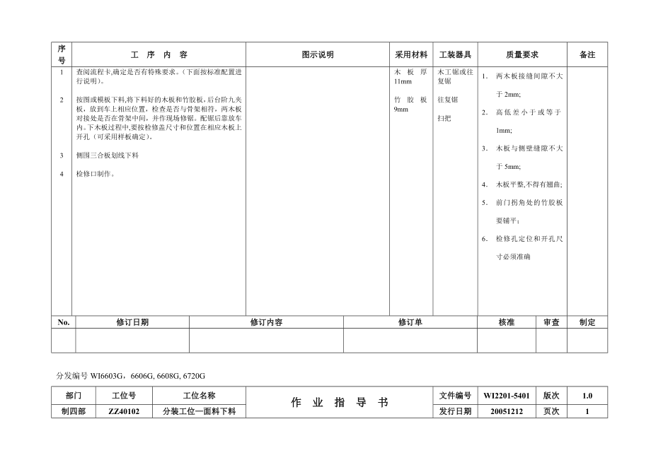 总装作业指导书(汽车).doc_第2页